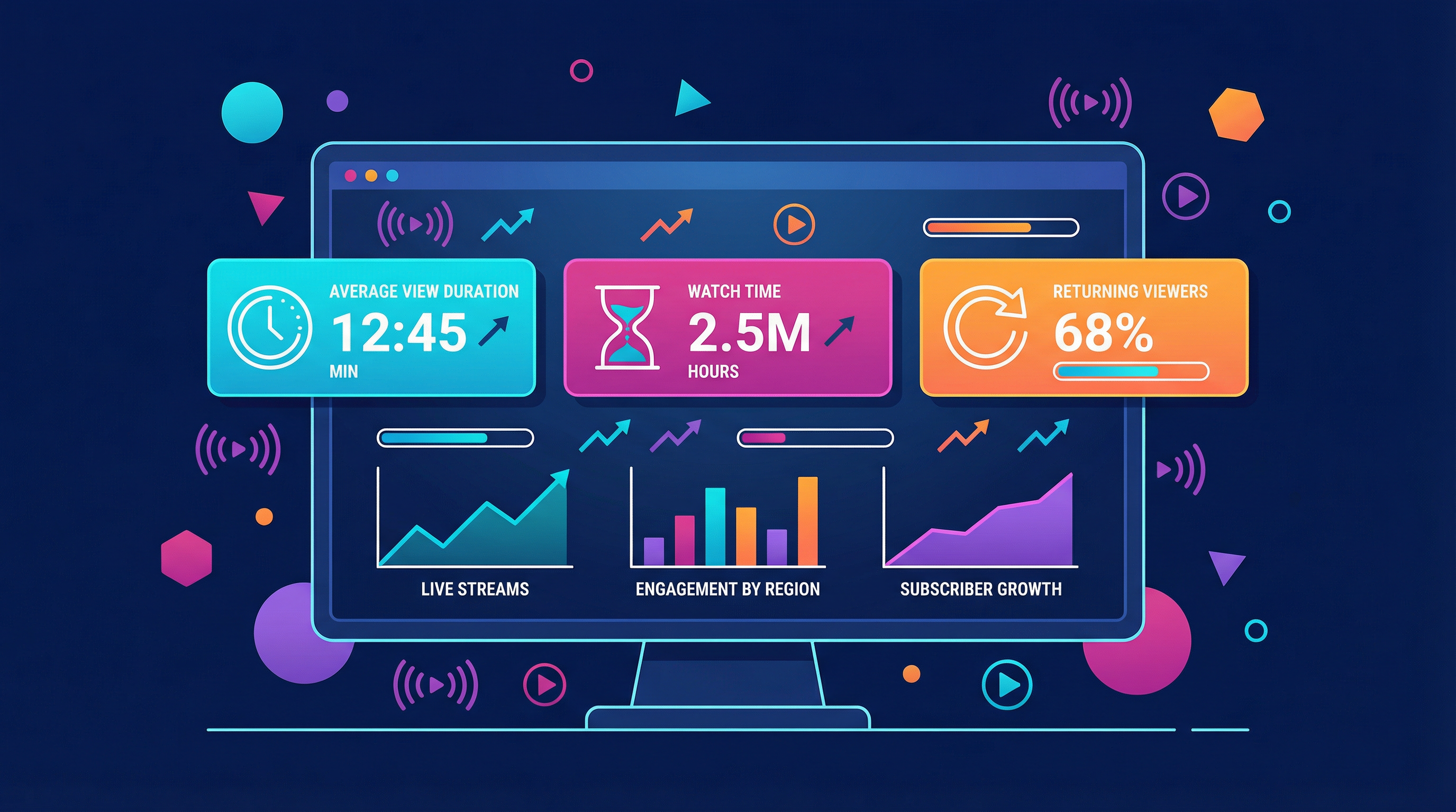 What Metrics Matter Most for a 24/7 Stream (And How Monetization Actually Works)