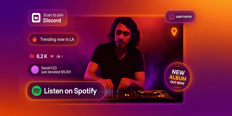 CTA, Ads & Infographics interface showing Discord integration, Spotify streaming, donations, and promotional elements